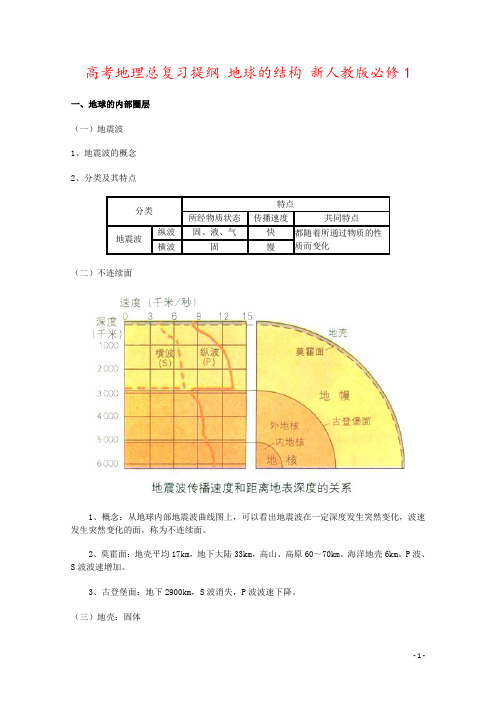 高考地理总复习提纲 地球的结构 新人教版必修1