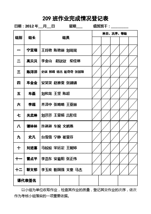 作业完成登记表