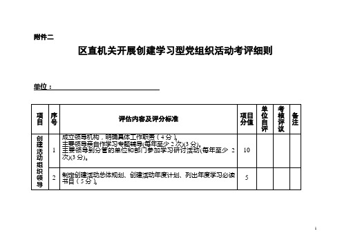 区直机关开展创建学习型党组织活动考评细则