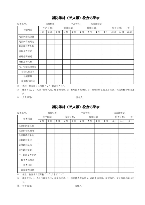 消防器材检查记录表【范本模板】