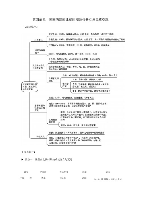 第四单元三国两晋南北朝时期政权分立与民族交融复习学案2021—2022学年部编版七年级历史上册