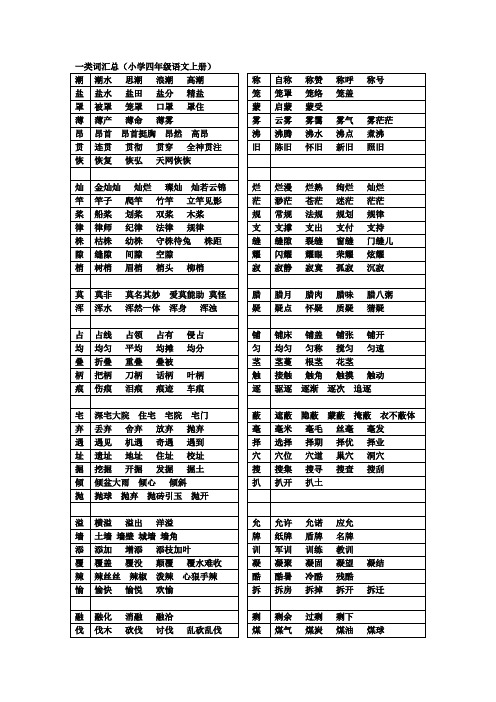 北师大版小学语文四年级上一类词汇总