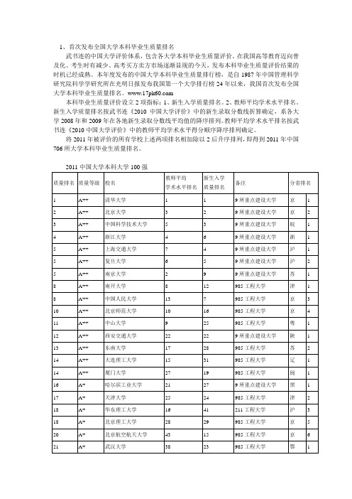 2011中国大学本科大学排名(最新)