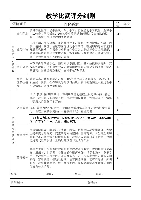 教学比武评分细则