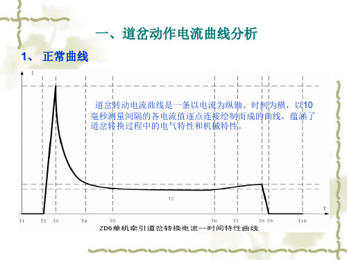 微机监测道岔轨道电路典型故障曲线分析.ppt