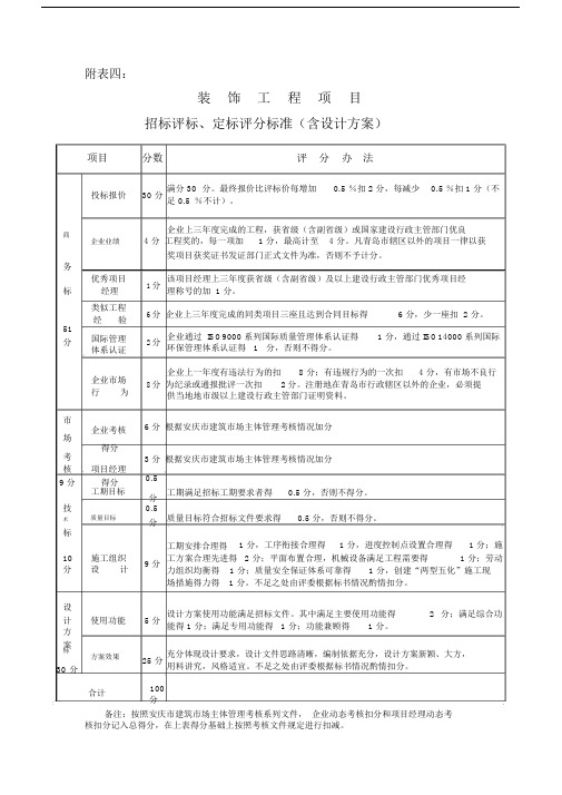 (完整word版)装饰工程招投标评分标准.doc