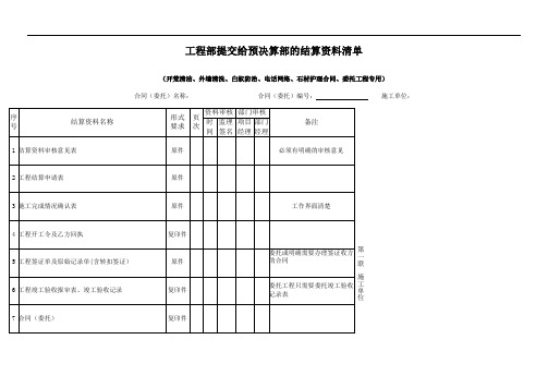 工程部提交给预决算部的结算资料清单(开荒清洁外墙清洗白蚁防治 电话网络 石材护理合同 委托工程专用)