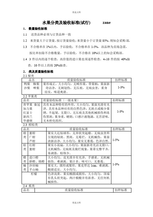 水果分类及验收标准