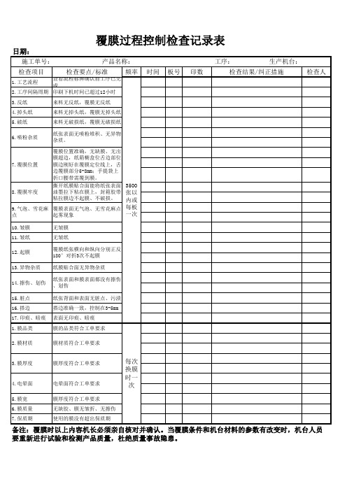 覆膜过程控制检查表