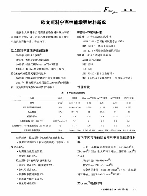 欧文斯科宁高性能增强材料新况