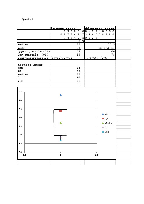 HND大三商务统计学第二次