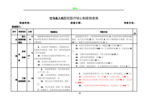 医疗核心制度督查表