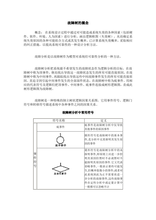 故障树的概念