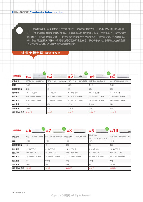 商品集装箱_挂式变频空调_等