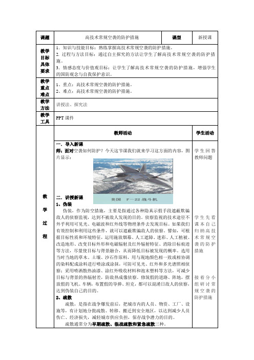 1.8高技术常规空袭的防护措施