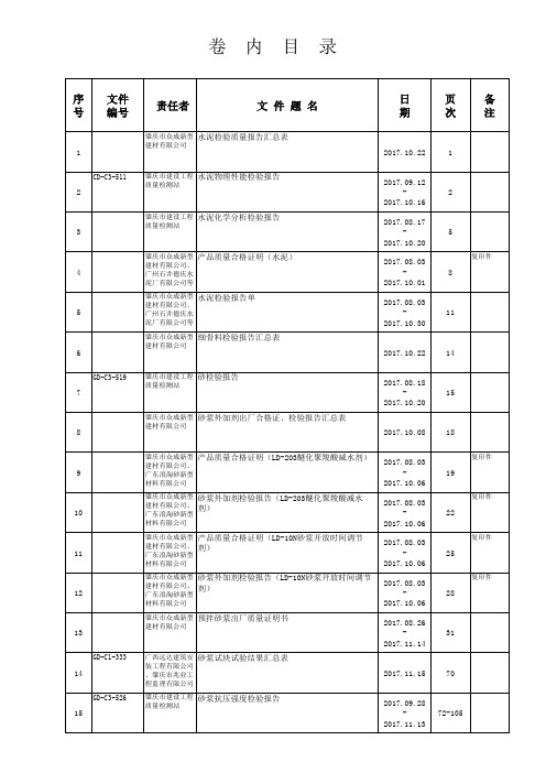 第11卷 建筑装饰装修工程 预拌砂浆质量证明文件(3#楼、4#楼)