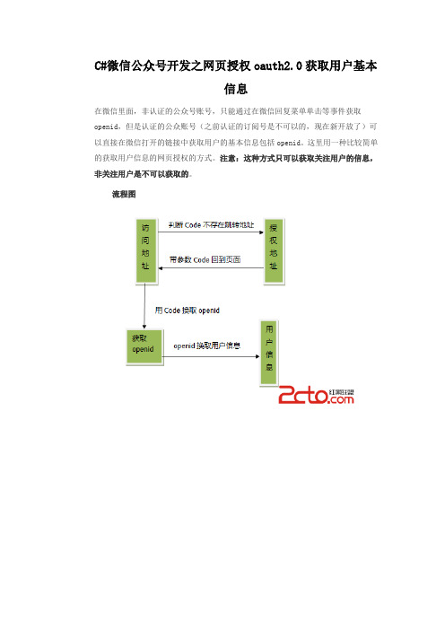 C#微信公众号开发之网页授权