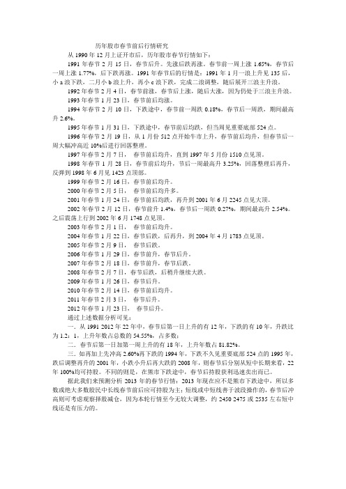 最新历年股市春节行情一览和独家分析