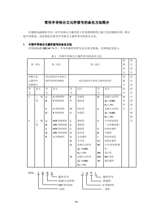 半导体二极管、三极管的型号