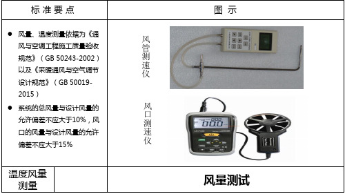 空调测温风量检测方法管控点