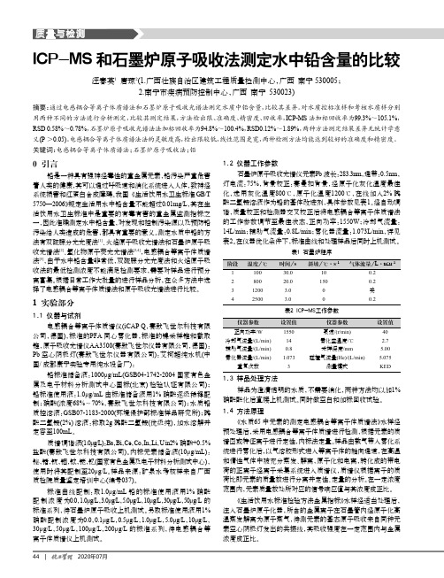 ICP-MS和石墨炉原子吸收法测定水中铅含量的比较