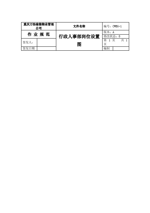 重庆某物业公司行政人事部工作手册