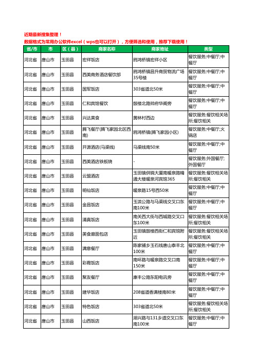 2020新版河北省唐山市玉田县酒店餐饮工商企业公司商家名录名单黄页联系方式电话大全139家