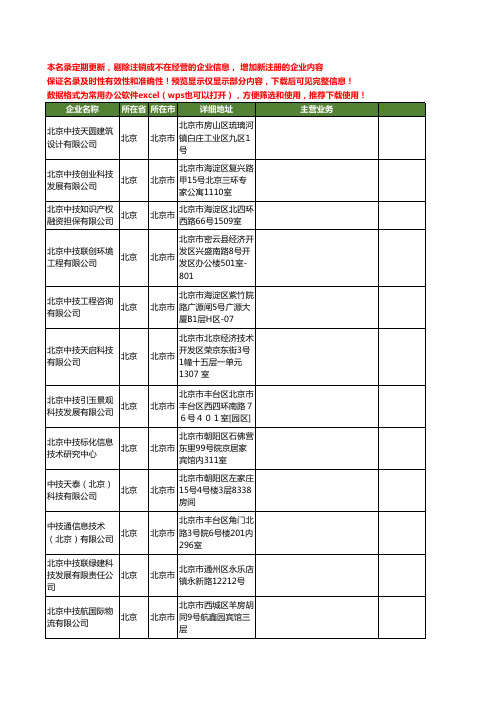 新版北京市中技工商企业公司商家名录名单联系方式大全41家