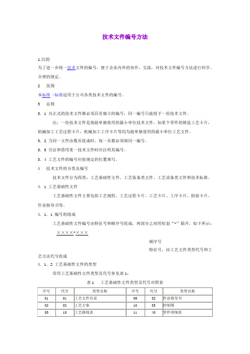 某公司技术文件编号方法(WORD9页)