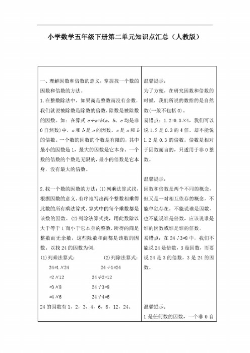 人教版小学数学五年级下册第二单元知识点汇总