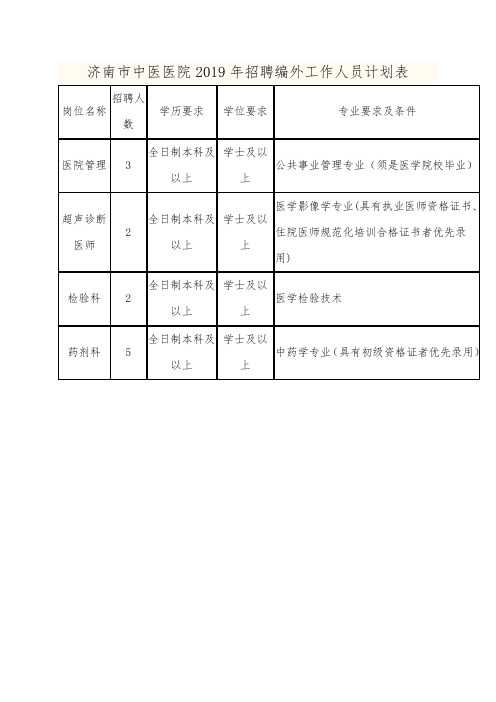 贵州省2012年农村义务教育阶段学校教师特设岗位计划招聘报名表.doc