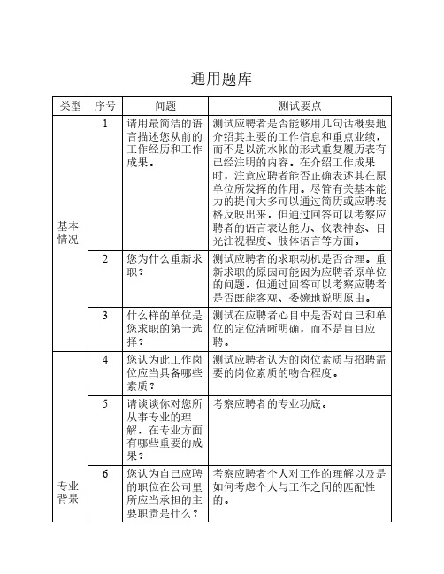 面试通用题库以及压力测试--经典