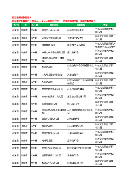 2020新版山东省济南市市中区幼儿园工商企业公司商家名录名单黄页联系方式电话大全251家