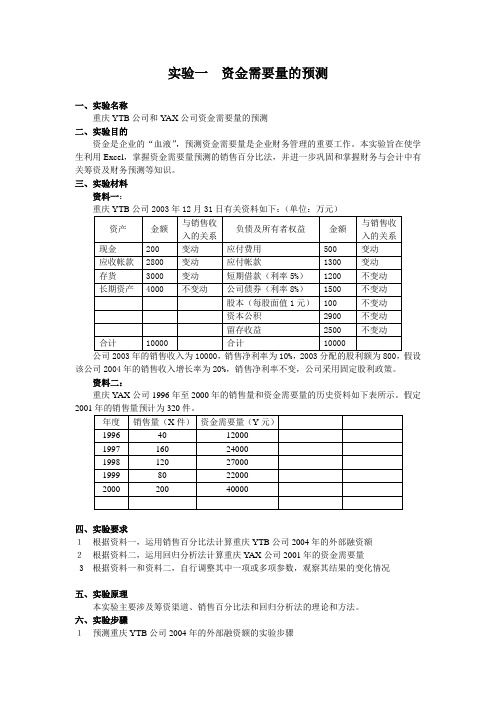 财务管理实验1.资金需要量预测