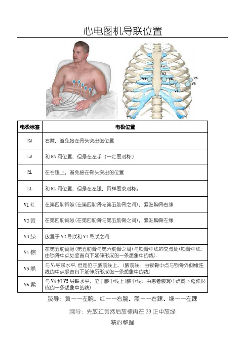 心电图机导联位置