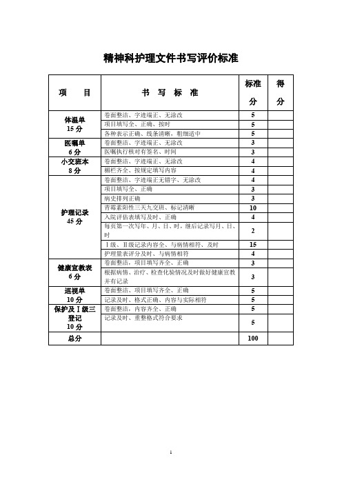 精神科护理文件书写评价标准