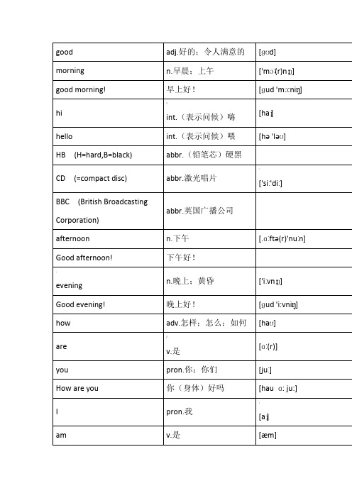 鲁教版六年级英语单词表(上)