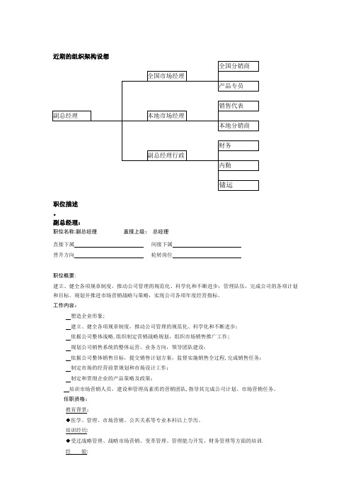 【实例】某公司组织架构设想及职位描述