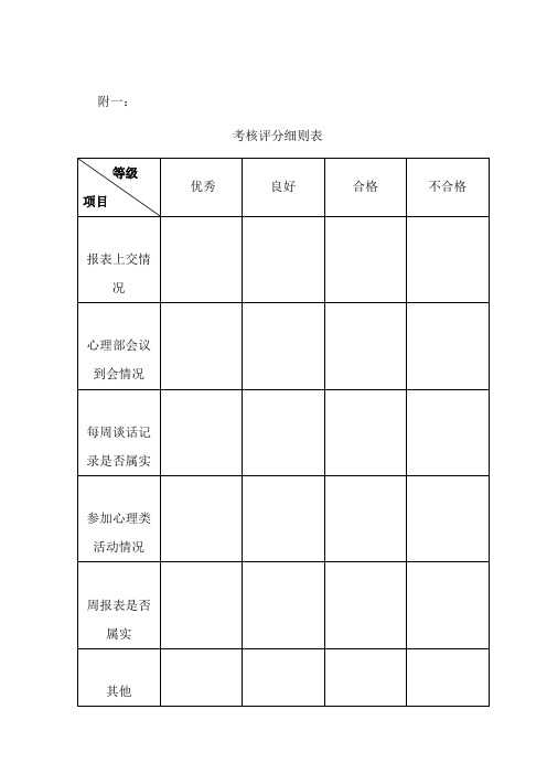 心理委员考核制度