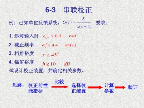 第六章线性系统的校正方法____串联校正