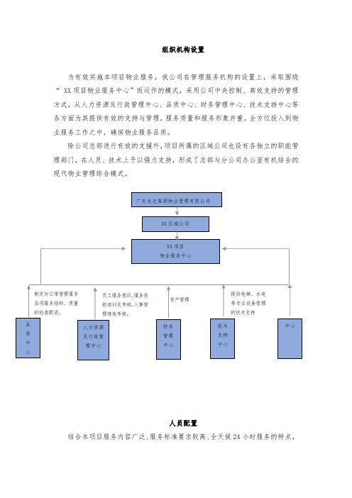 物业组织机构设置及人员配置方案