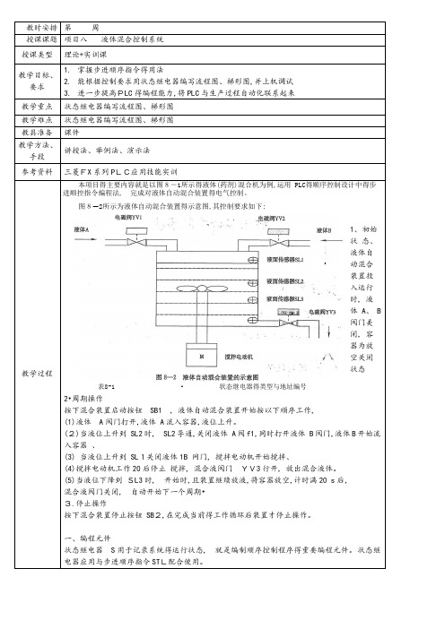 项目八  液体混合控制系统