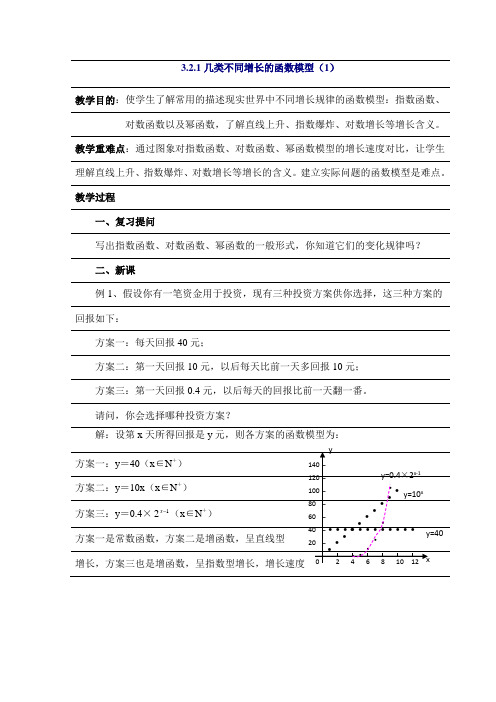 高中数学 3.2.1-1《几类不同增长的函数模型》学案 新人教A版必修1