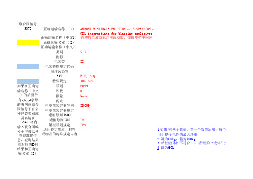 危险货物联合国编号