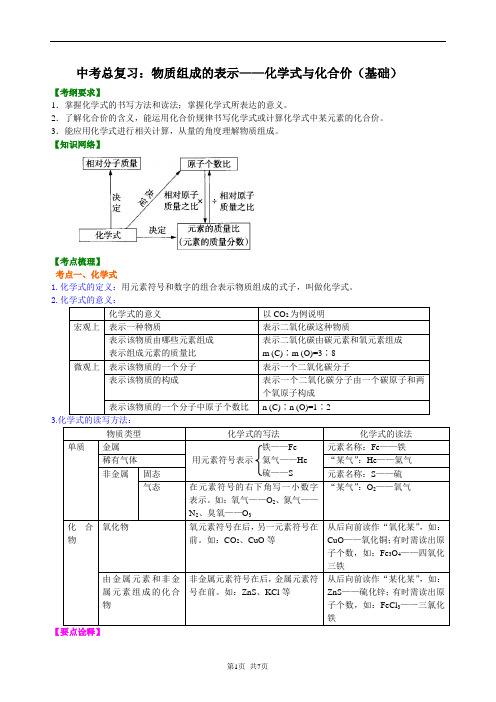 中考总复习：物质组成的表示——化学式与化合价(基础) 知识讲解