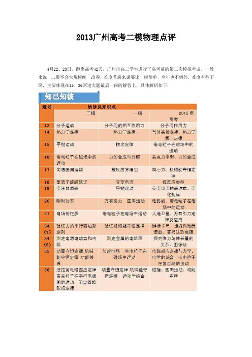 2013广州高考二模物理点评