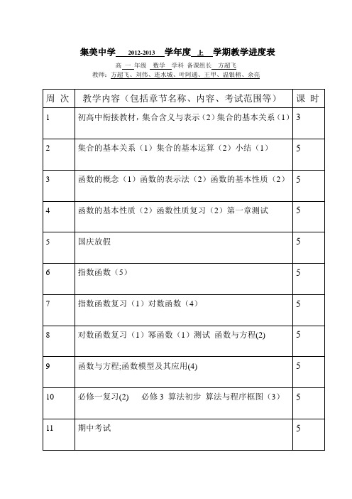 集美中学2012-2013学年度上学期教学进度表