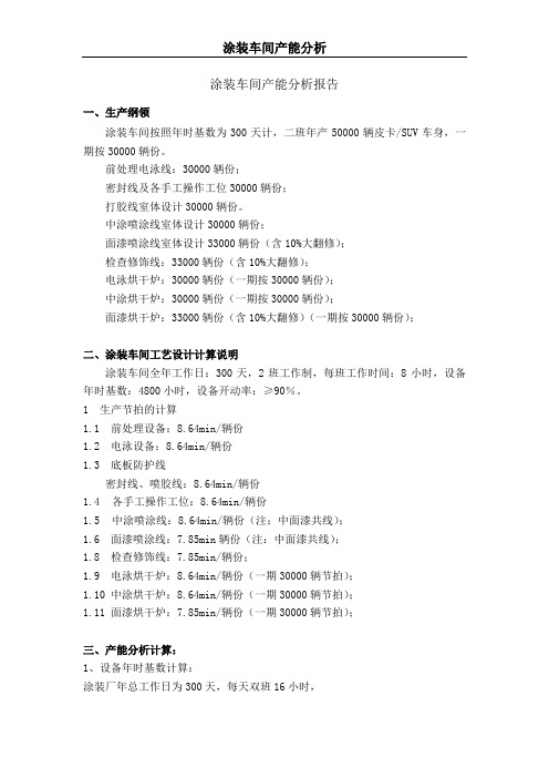 涂装车间产能分析报告