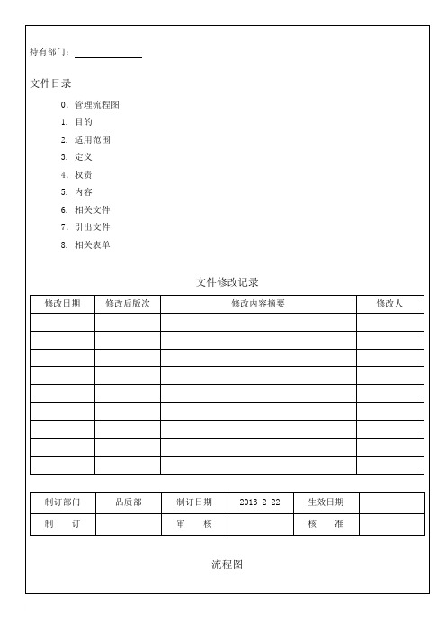 24  HH-2-09-24 A0 不合格品控制管理程序(品质部)2013.3.10