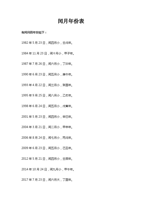 闰月年份表